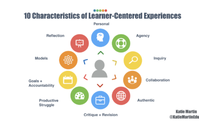 10 Characteristics of Learner Centered Experiences  
